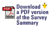 Download a PDF version of the Survey Summary