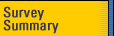 Survey Summary